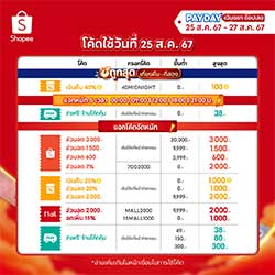 Pay Day Sale! Bringing products for you to shop — 250 × 250